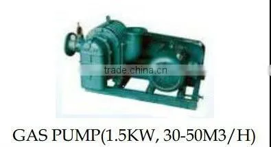PuXin Medium size 100m3 biogas plants