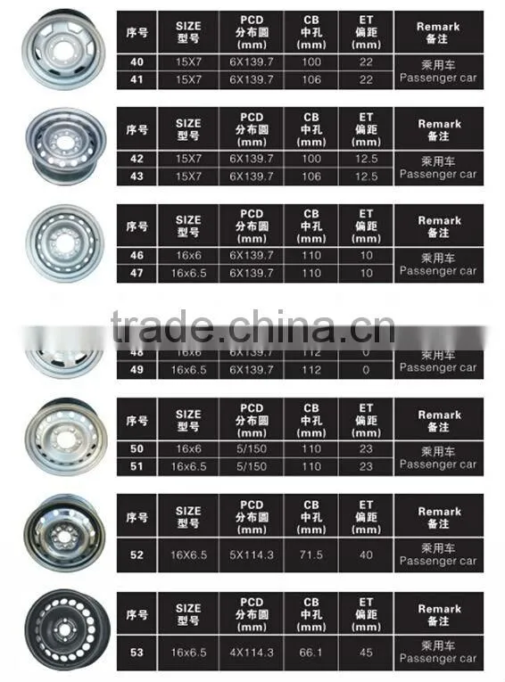 trailer tyres rim and tyre
