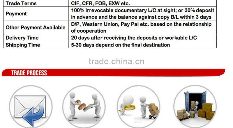 SUP9 high carbon spring steel for leaf spring