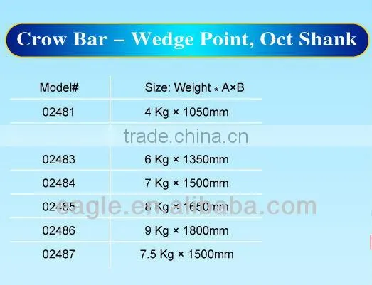 Wedge Point Octagonal shank Crow bar