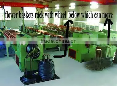trunk take up machine