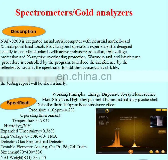 New Model X-ray Gold Detector,Xrf Precious Metal Analyzers,Xfr Spectrometer NAP8200