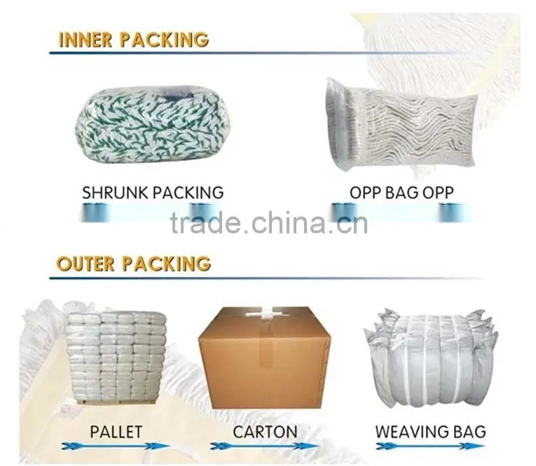 HB162012 Loop Ends OE cotton mop head with Headband