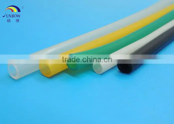 Soft Heat Resistant Sleeves for wires