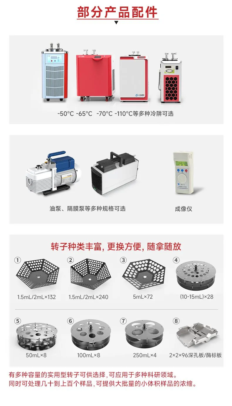CBNSY-真空离心浓缩仪-测博_06.jpg