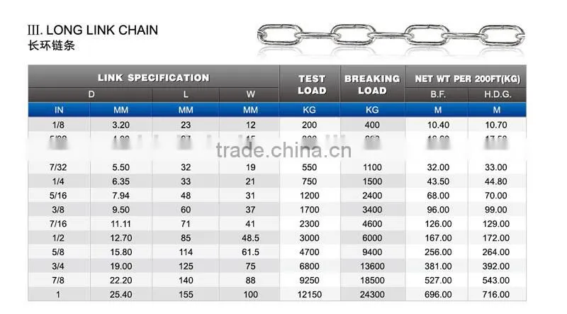Ordinary Mild Steel Link Chain,Medium Link Chain