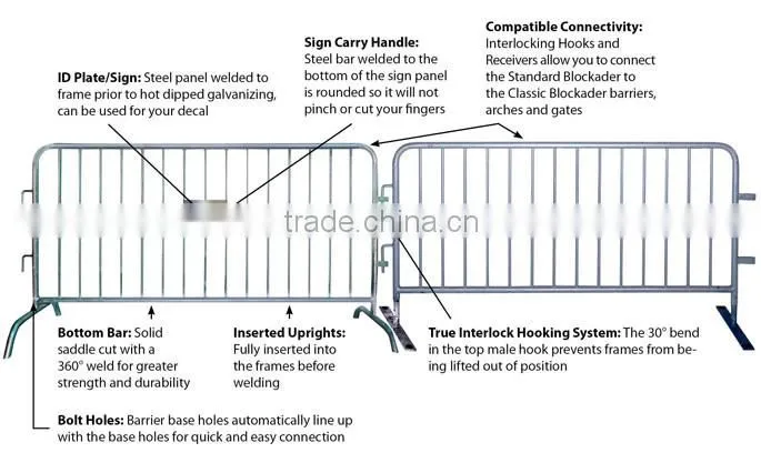 Alibaba China Manufacturer Cheap Galvanized Crowd Control Barrier Price / crowd control barricade