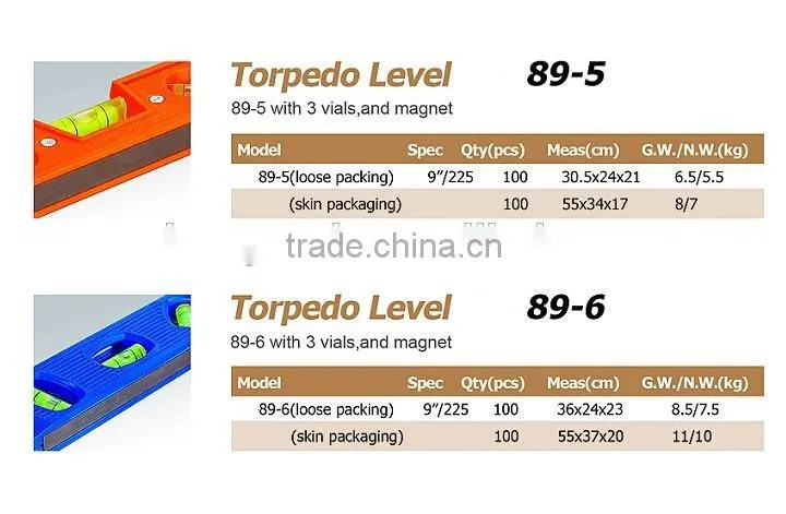 Square Aluminium Alloy Spirit Level with Magnetic