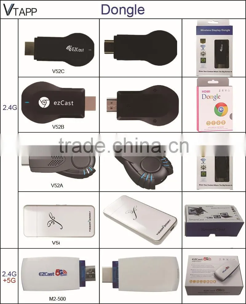 SU Manufacturer of high speed ezcast hdmi tv dongle ezcast tv dongle wifi ezcast
