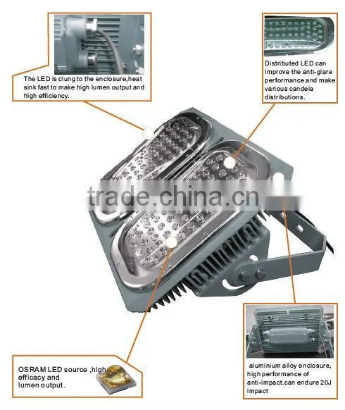 240W High Quality LED IP66 For Indutrical Lighting