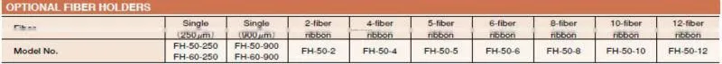 Optical Fiber Holders Fujikura FSM-60S/70S/80S/60R/70R Single Fiber 250um/900um Ribbon Fiber 2/4/6/8/10/12 cores
