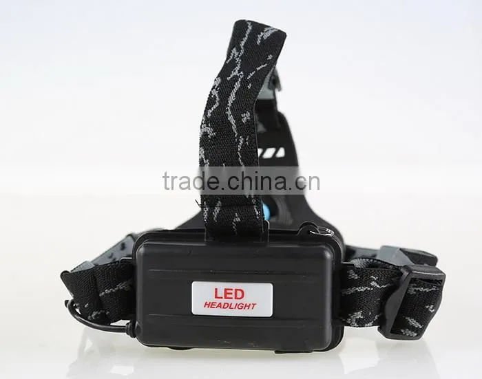 Zoomable XML T6 Led Headlight