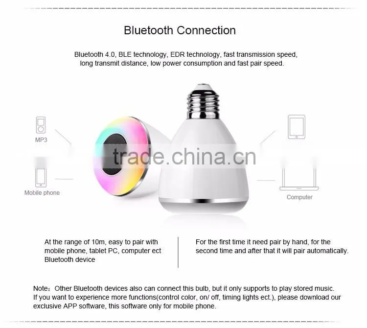 New design 6w smart phone control bluetooth app smart led bulb