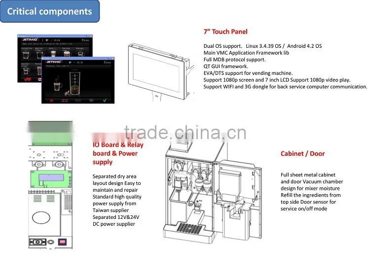 ES4C espresso coffee vending machine professional table top HORECA fully automatic