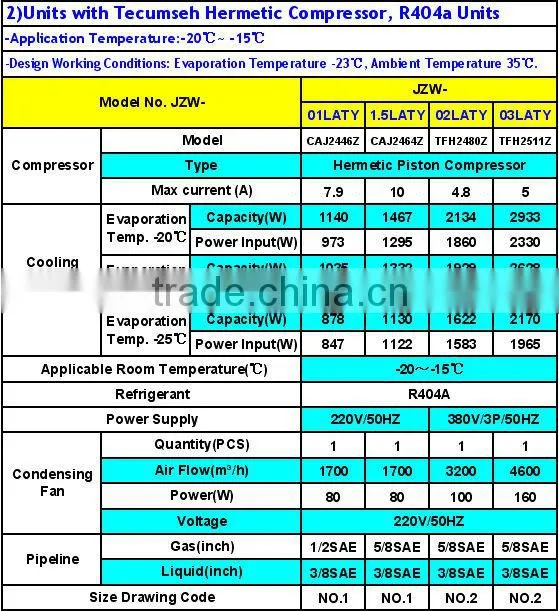 Low Noise Box Type Air Cooled Condensing Units for Industry Air Conditioners