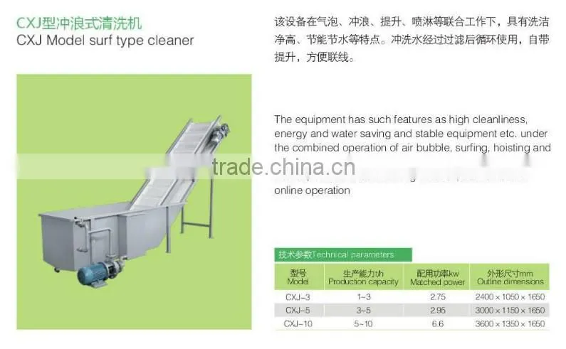 3 ton CXJ-3 Model surf type cleaner(Industrial fruits washer)