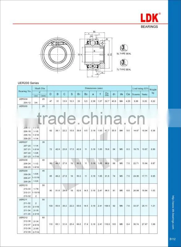 LDK Brand Ball Bearing UE series