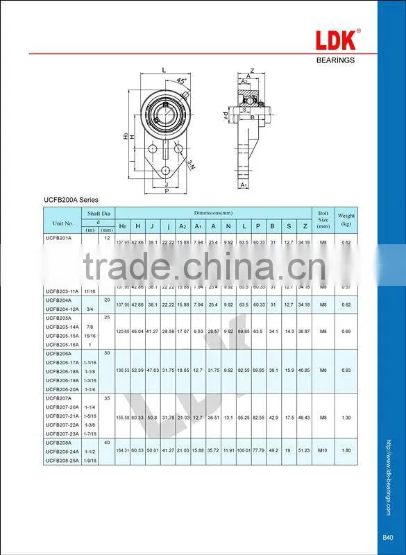 LDK Cast iron pillow block bearings ucfb 205