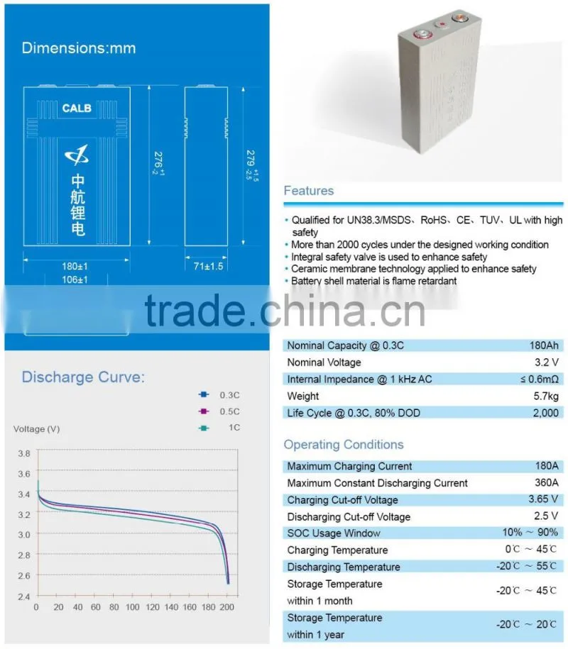 lithium ion battery CA180 for Energy storage system, EV