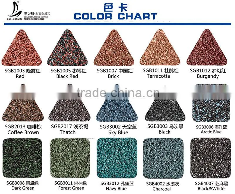 SGB Aluminum Zinc Panel Colorful Stone Coated Steel Roofing