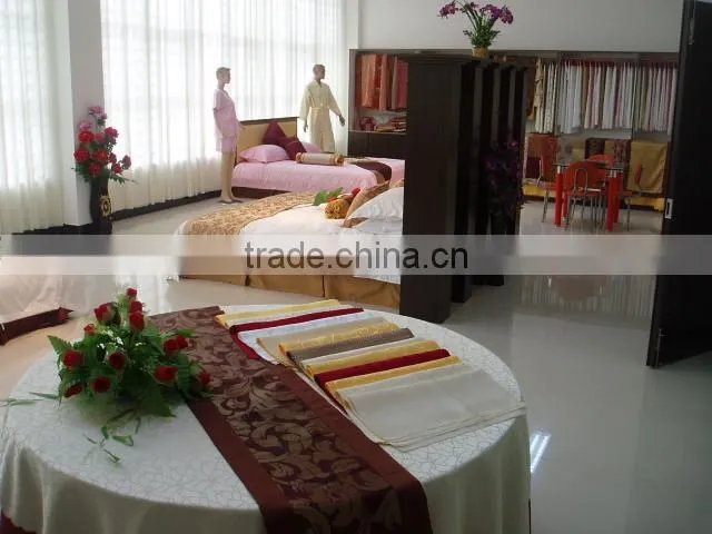 IDO Trade Limited (Nantong) company overview - view 3