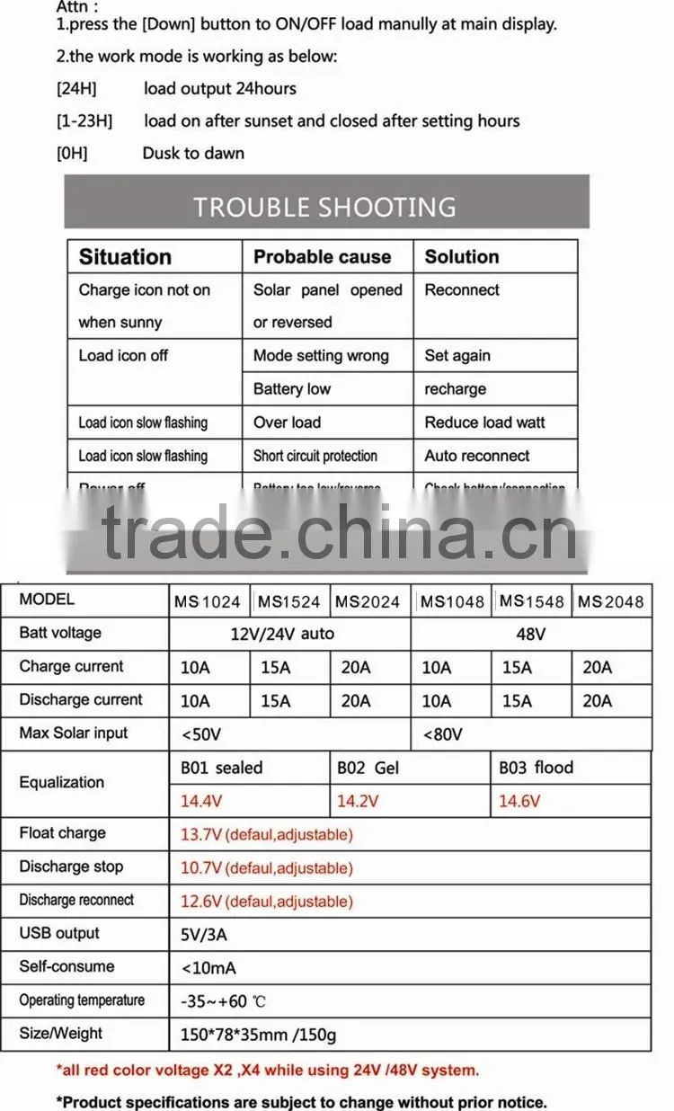10A solar charge controller with LCD cost and design out of your mind waiting