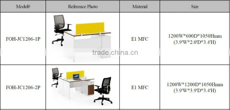 Made to Order Modern Modular Workstation Full Package Solutions