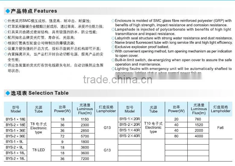 Explosion-proof full plastic fluorescent lamp t8 40w