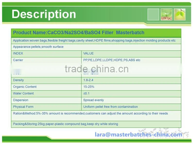 CaCO3 filler masterbatch (calcium carbonate filler masterbatch) for plastic products