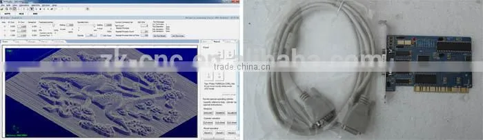 Hot model mini cnc router/cnc router metal cutting machine