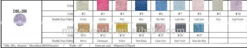 Breathable Light Weight Microfiber Plush Towel Blanket
