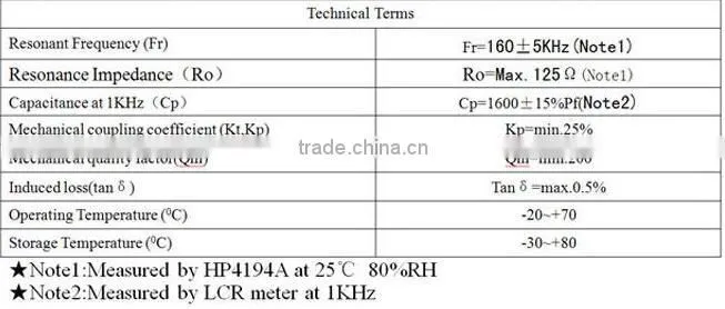 FBPB1307 China Ultrasonic ceramic chip Atomization piece buzzer on humidifier (FBELE)