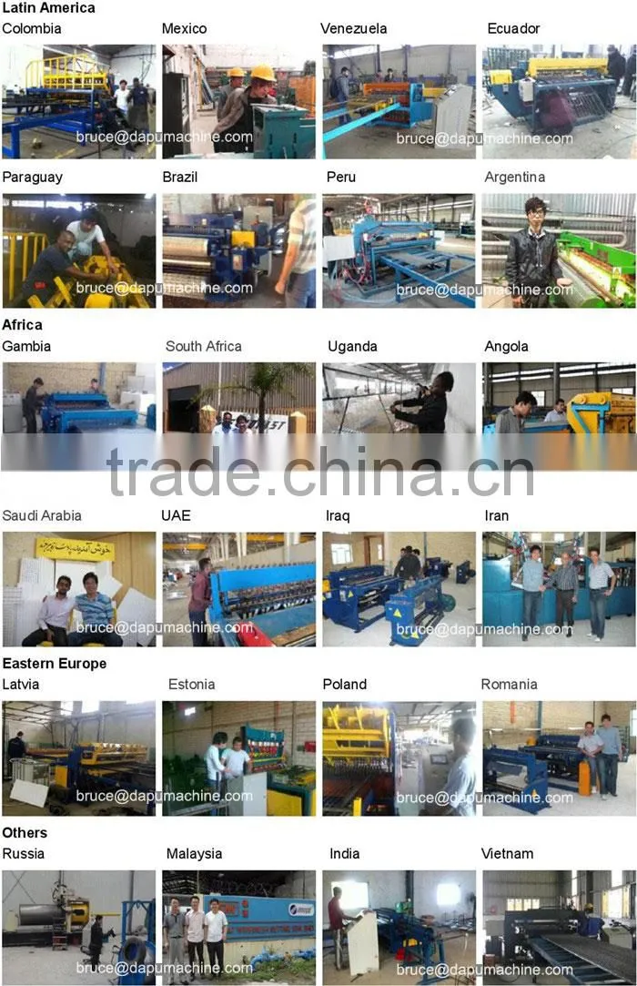 Full automatic electric mesh welding machine
