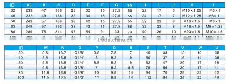 SCT Series Double-acting Multi-position Standard Pneumatic Cylinder