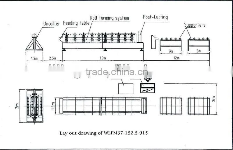 floor deck roll forming machine/steel decking forming machine/metal decking forming machine