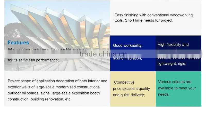 PVDF Cladding Panel