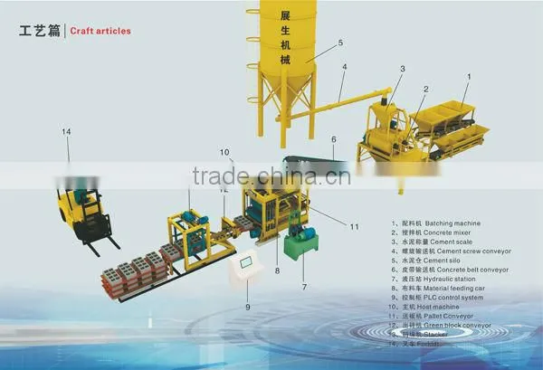 mud automatic brick making machineQT8-15