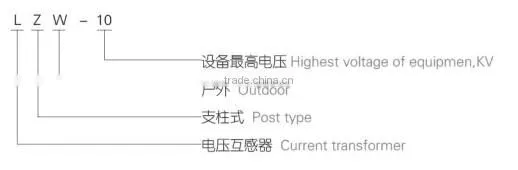 LZW-10 current transformer