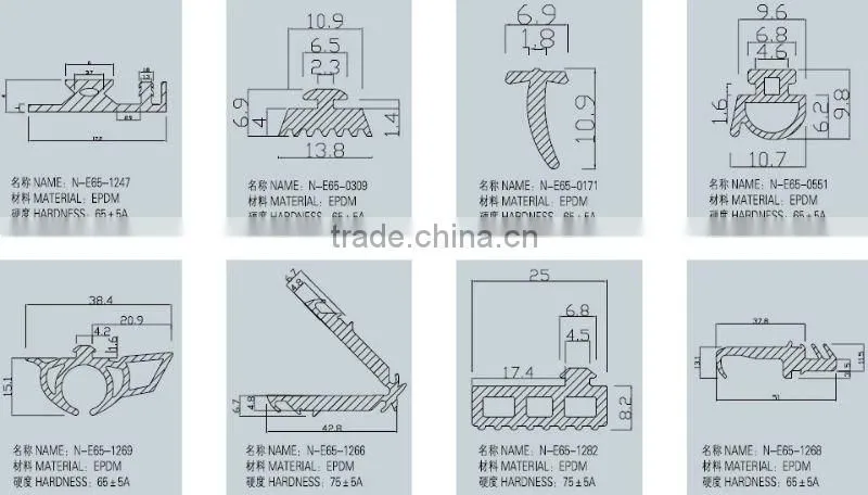 EPDM&Silicone rubber strip profile