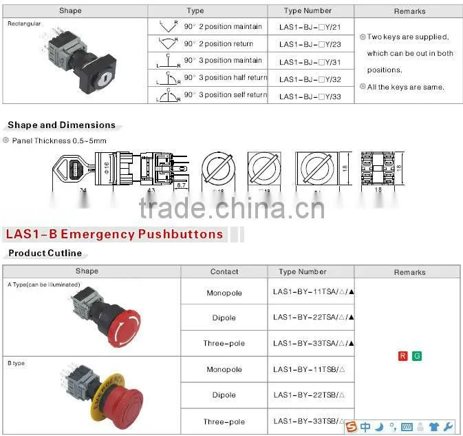 ONPOW waterproof electrical push button(LAS1-B Series,Dia.22mm,UL,CE,ROHS,REECH,IP40,IP65)