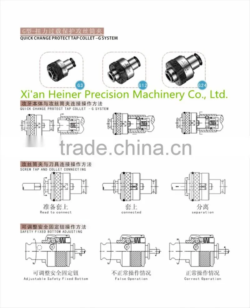 G24 Tapping Chuck stretching torque protection G24-M24 G24-M27 G24-M30 G24-M33 G24-M36 G24-M39 G24-M42