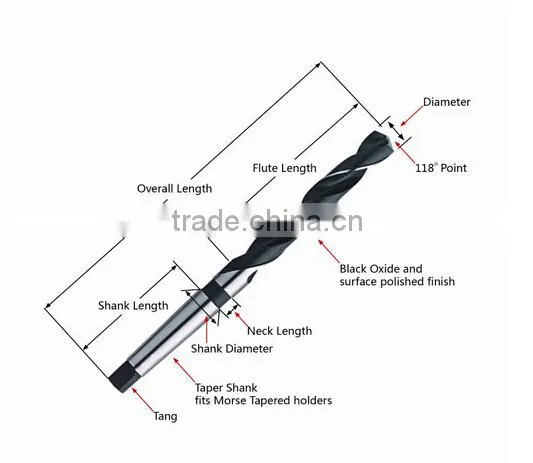 31mm*301mm Long DIN 345 Twist drills Professional quality Black flute &White edge Drilling equipment Twist drill bits