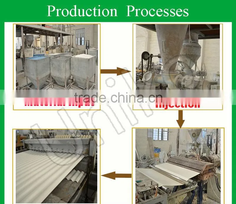antique composite translucent corrugated plastic pvc roofing sheets