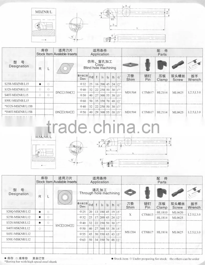 cutting tools Boring Bar