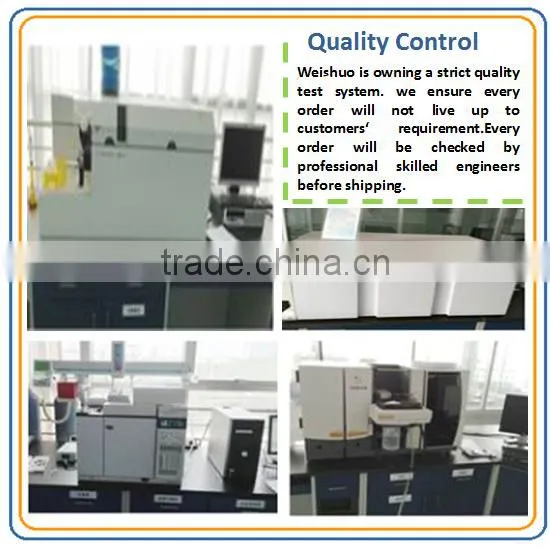 Customized abs material injection molding