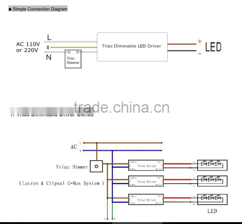 led triac constant voltage dimmable 20w 12w driver