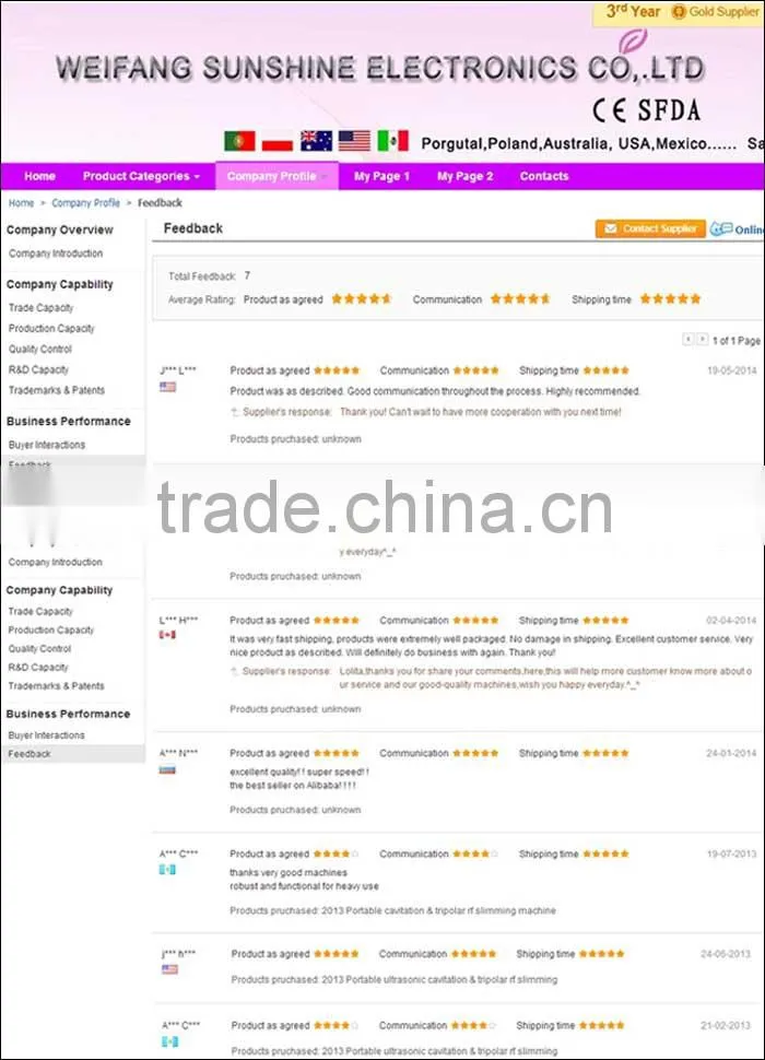 Korea technology! 2016 Newest smart ipl diode laser hair removal machine price