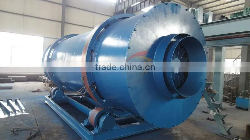 Rotary dryer production line induced fan and dust collector