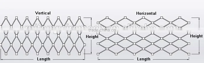 Flexible Stainless Steel Cable Mesh