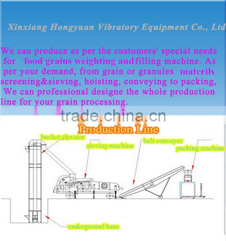 Quantitative packing machine / precision weight packing machine / grain packing scales price